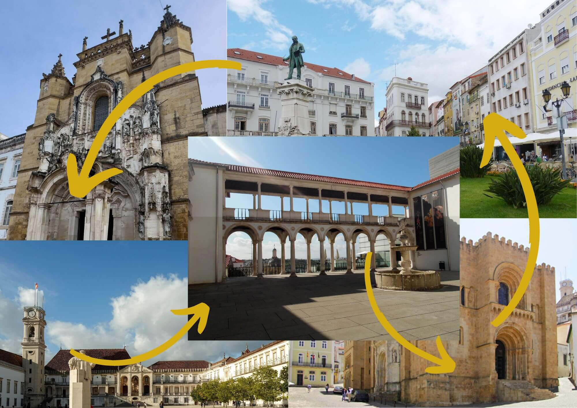 Recorrido